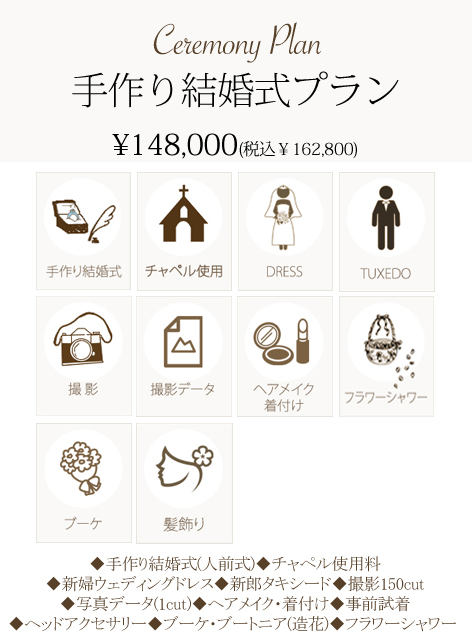 手作り結婚式プラン詳細 | 名古屋で安く高品質に挙げる少人数結婚式