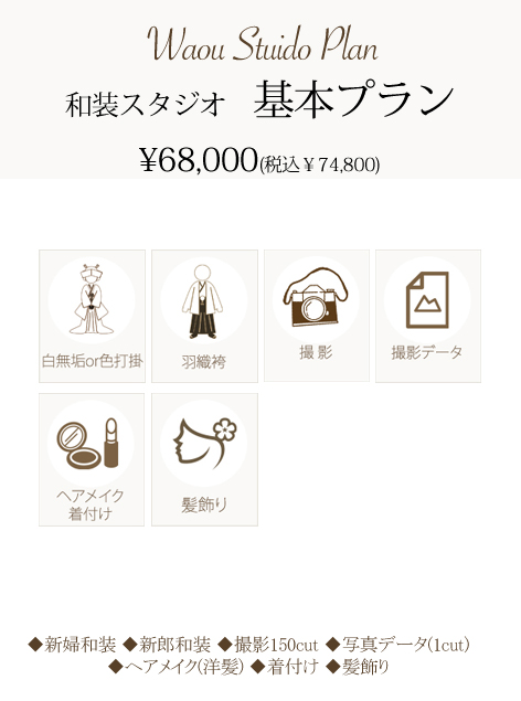 和裁E��タジオプラン詳細